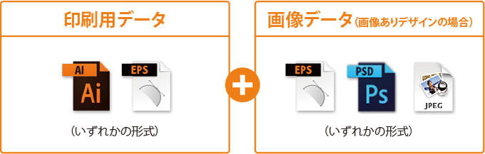 入稿に必要なデータ