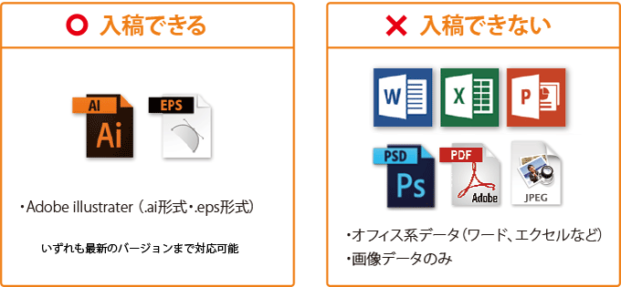 入稿可能なデータ