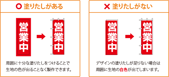 塗りたしがある場合とない場合