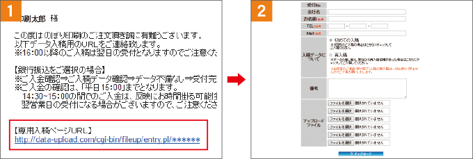 完全データの入稿方法