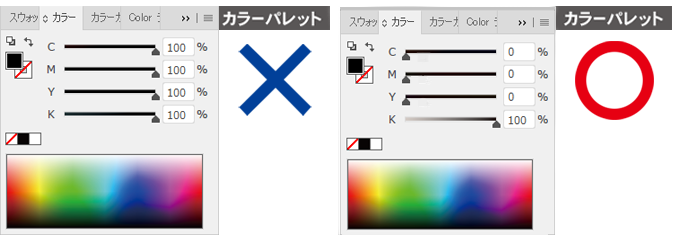 カラーパレッ
トでの説明