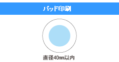 缶入りふせん印刷範囲