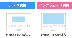 缶入りふせん商品画像