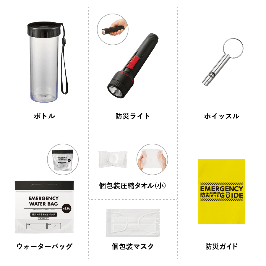 防災緊急7点セット ボトルタイプ