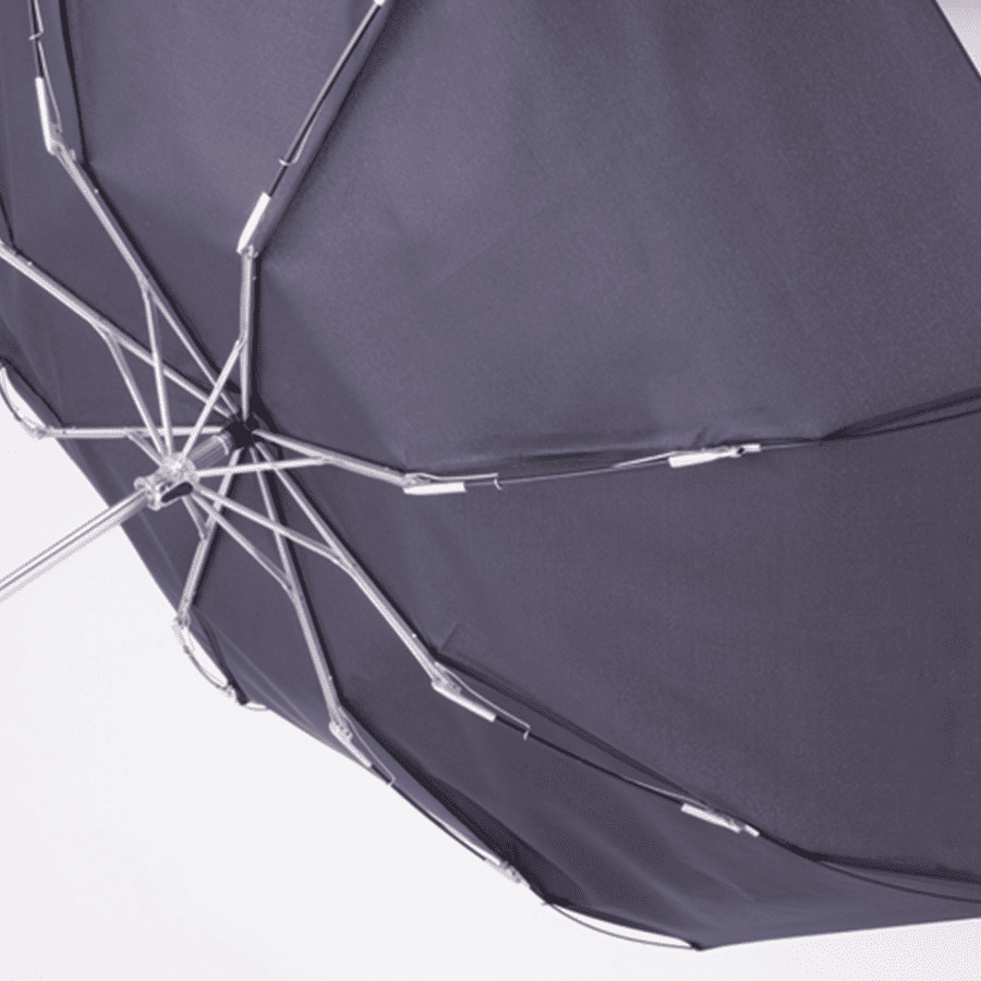 大判耐風UV折りたたみ傘 シルク印刷