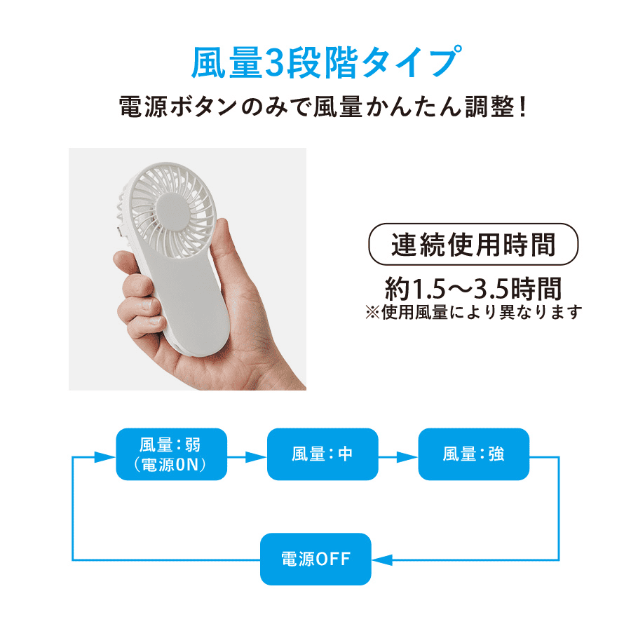 コンパクトハンディUSBファン インクジェット印刷