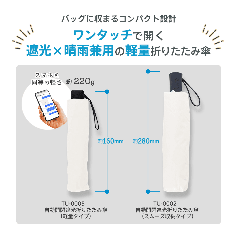 自動開閉遮光折りたたみ傘(軽量タイプ) シルク印刷
