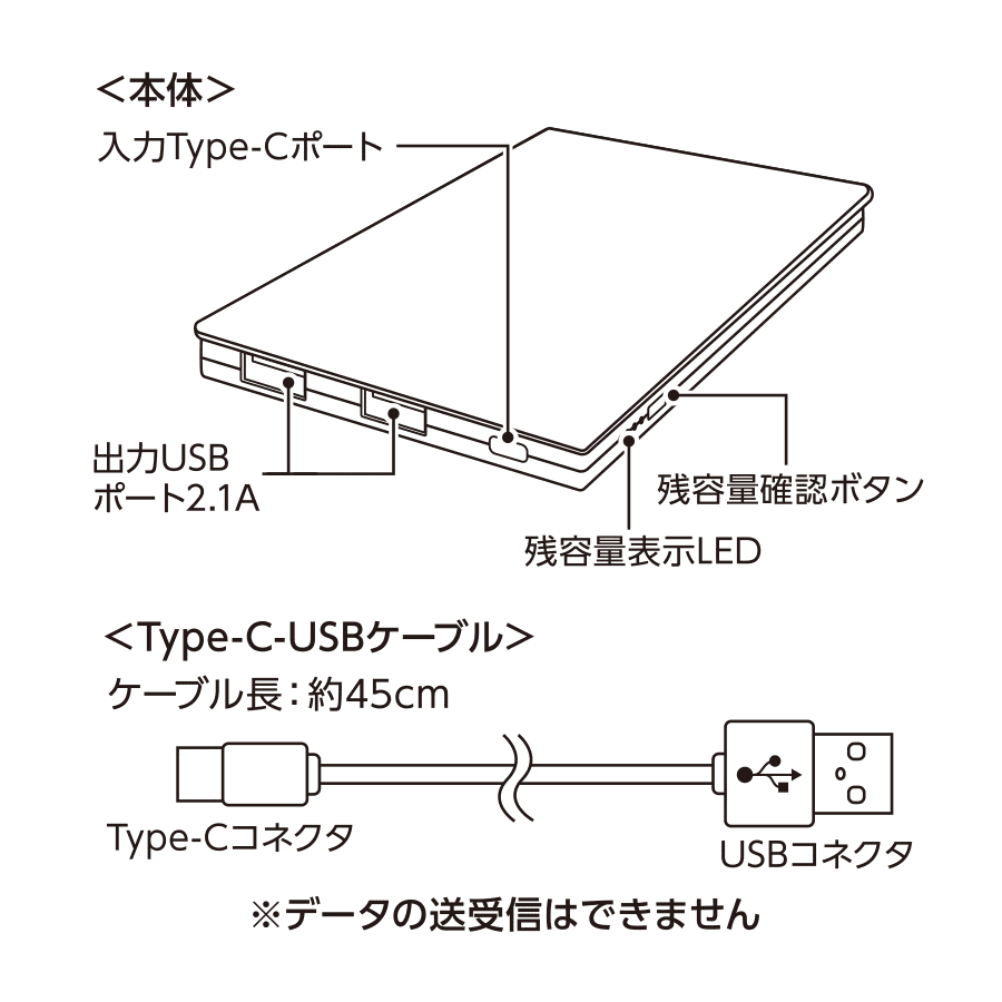 全面印刷できるモバイルチャージャー10000コンパクト