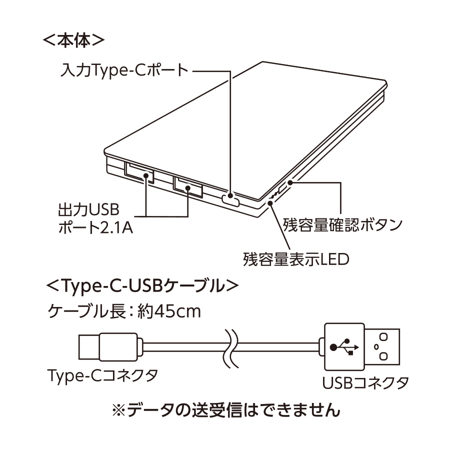 全面印刷できるモバイルチャージャー6000コンパクト