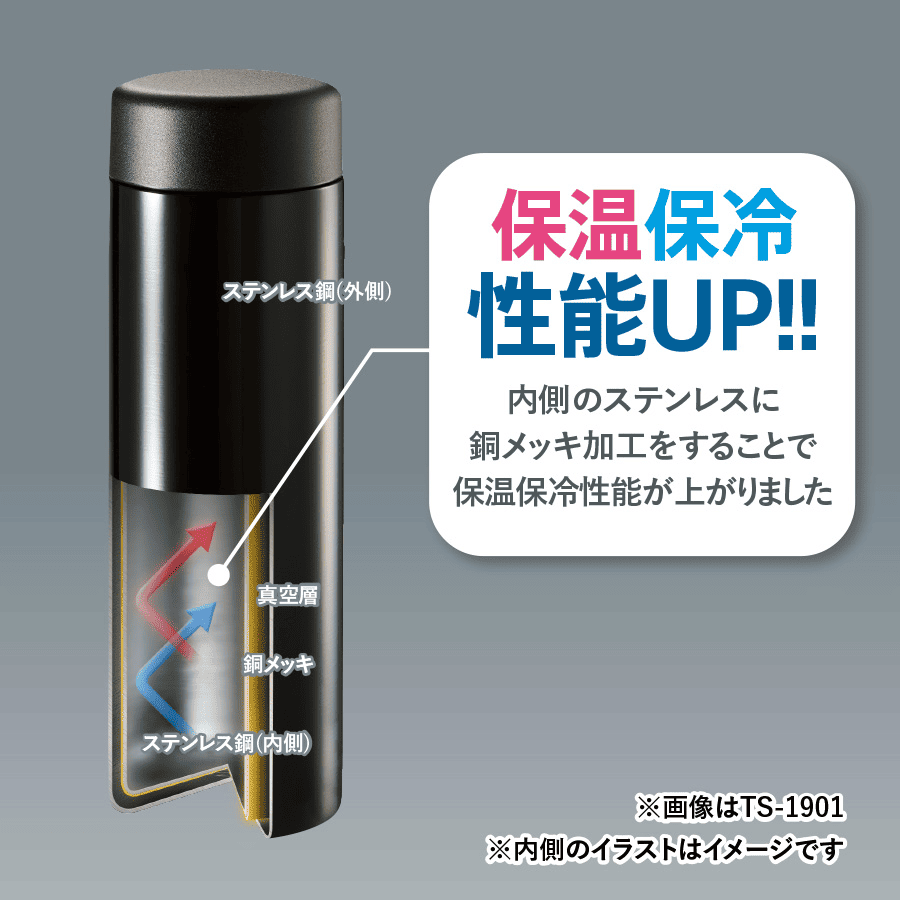 ステンレスサーモドリンクボトル200ml