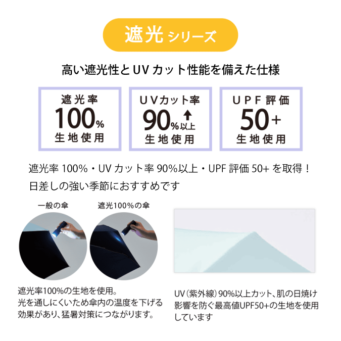 超軽量スリム遮光折りたたみ傘 シルク印刷
