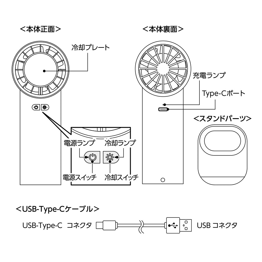 冷却プレートUSBハンディファン パッド印刷