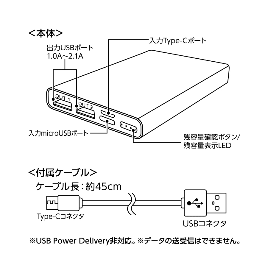 モバイルチャージャー 10000mAh Type-C対応