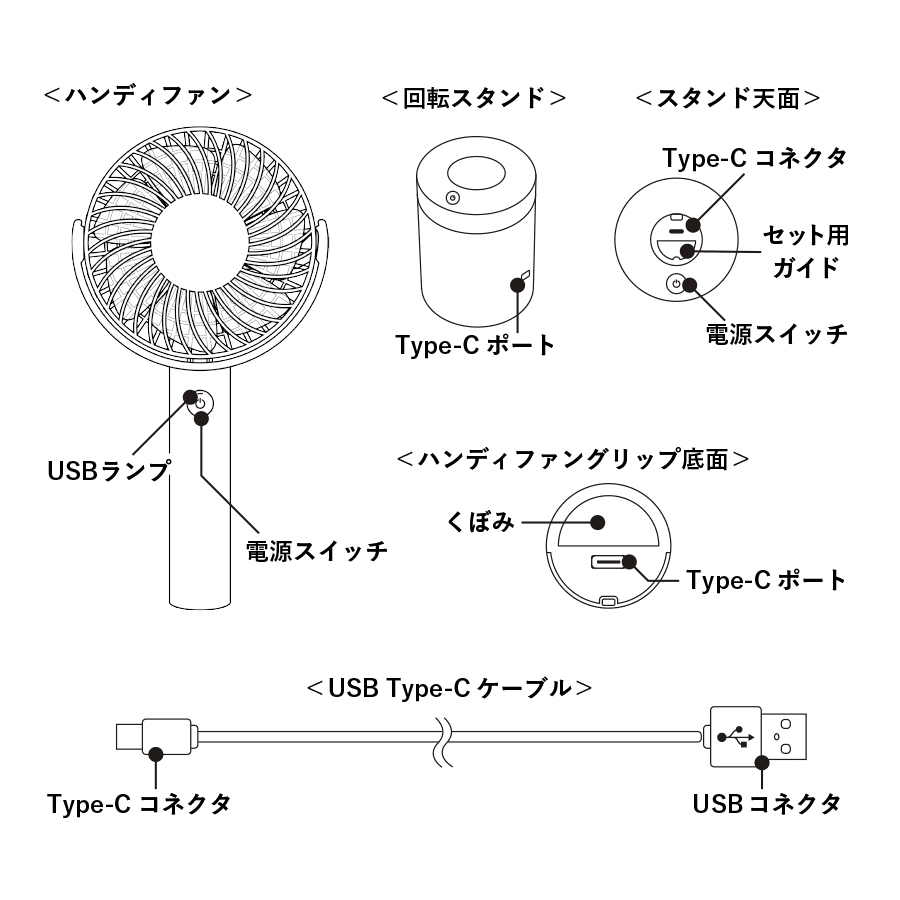 回転スタンド付ハンディファン パッド印刷