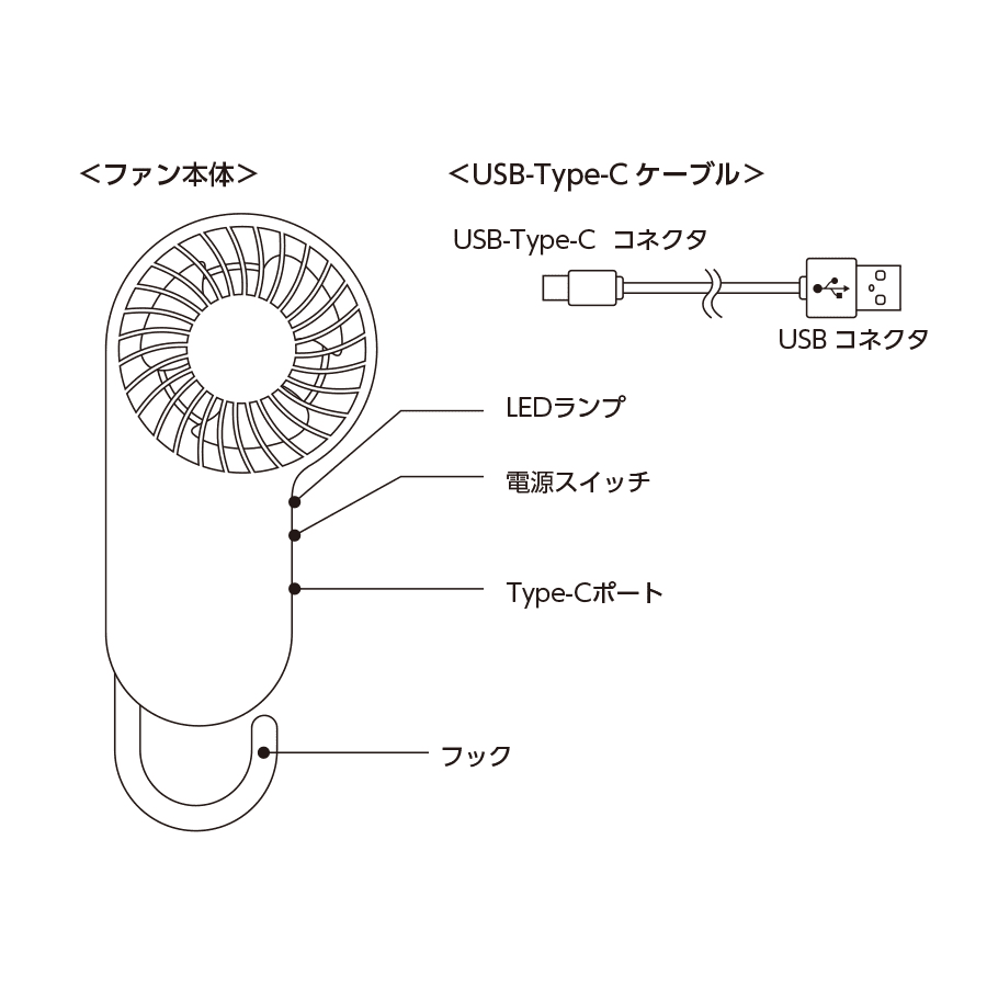 コンパクトハンディUSBファン インクジェット印刷