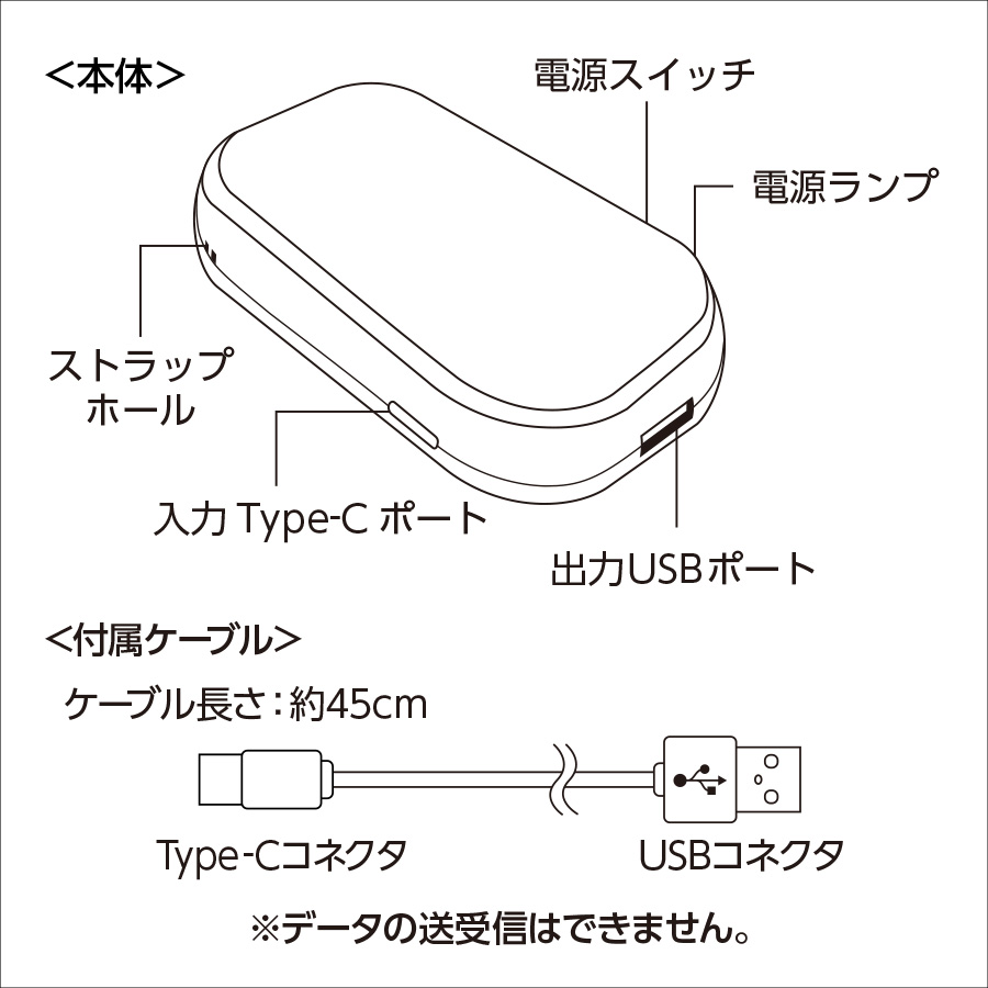 USBエコカイロ フラット