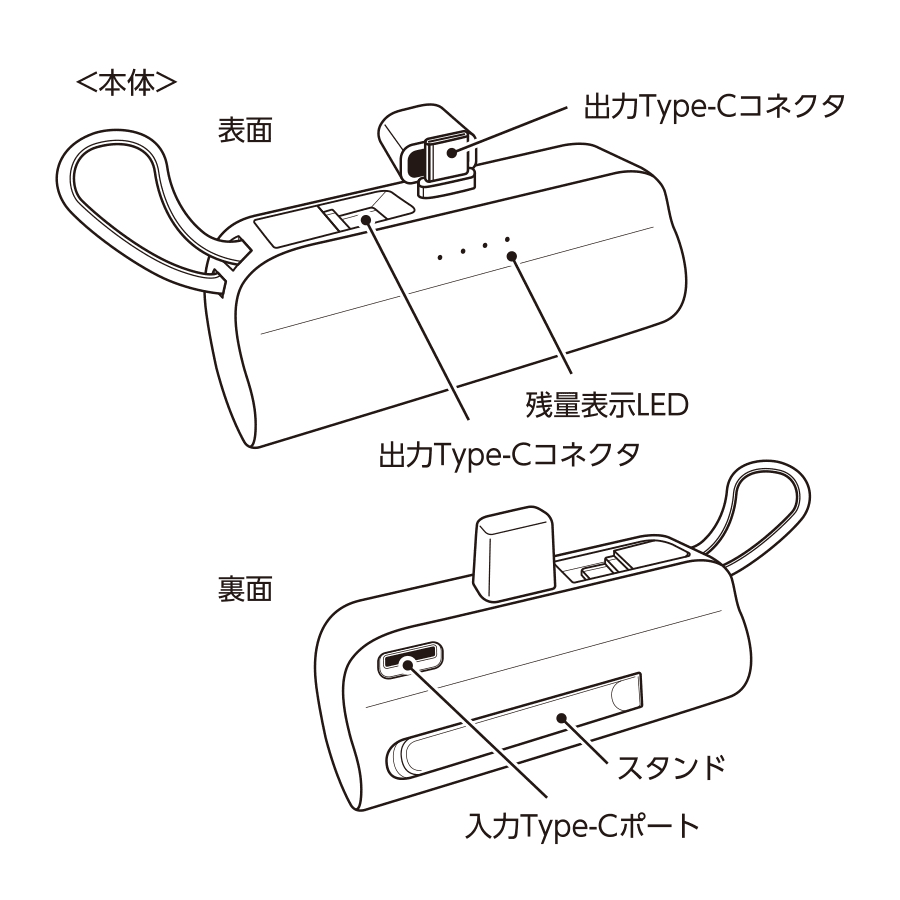 ダイレクトモバイルチャージャー5000