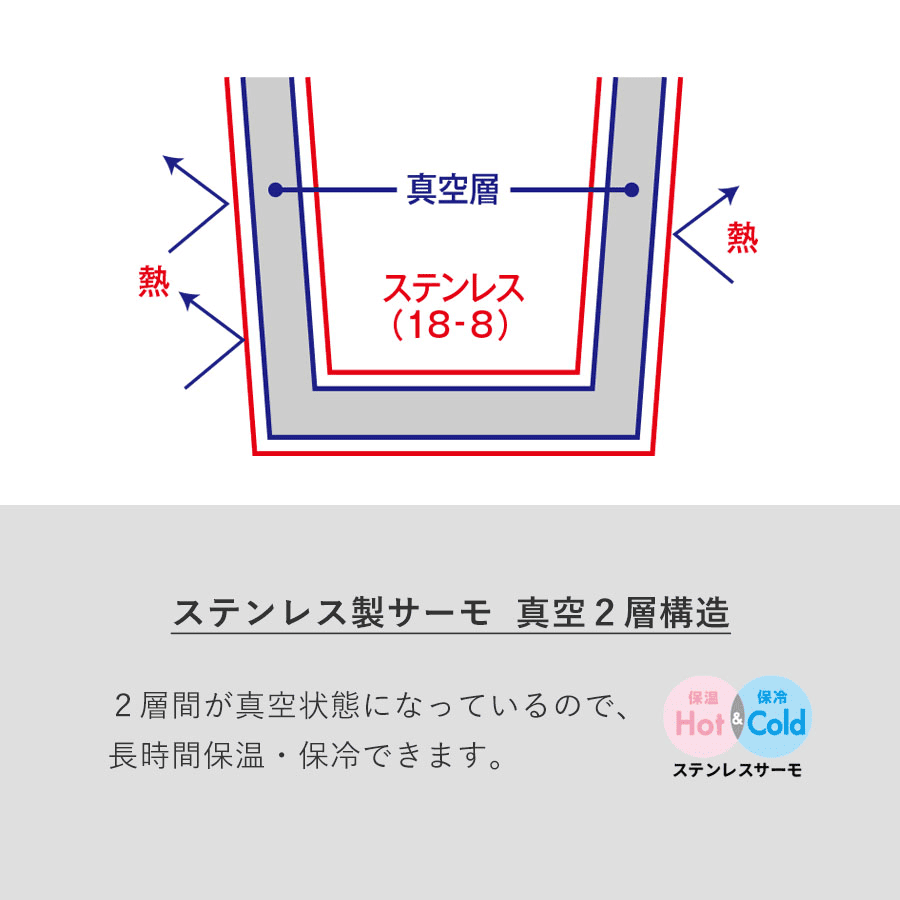 ステンレスサーモタンブラー550ml